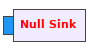 NullSink.png