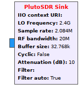 PlutoSDRSink.png