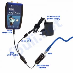 OTG-micro-USB-LAN-adapter-PlutoSDR-300x300.jpg